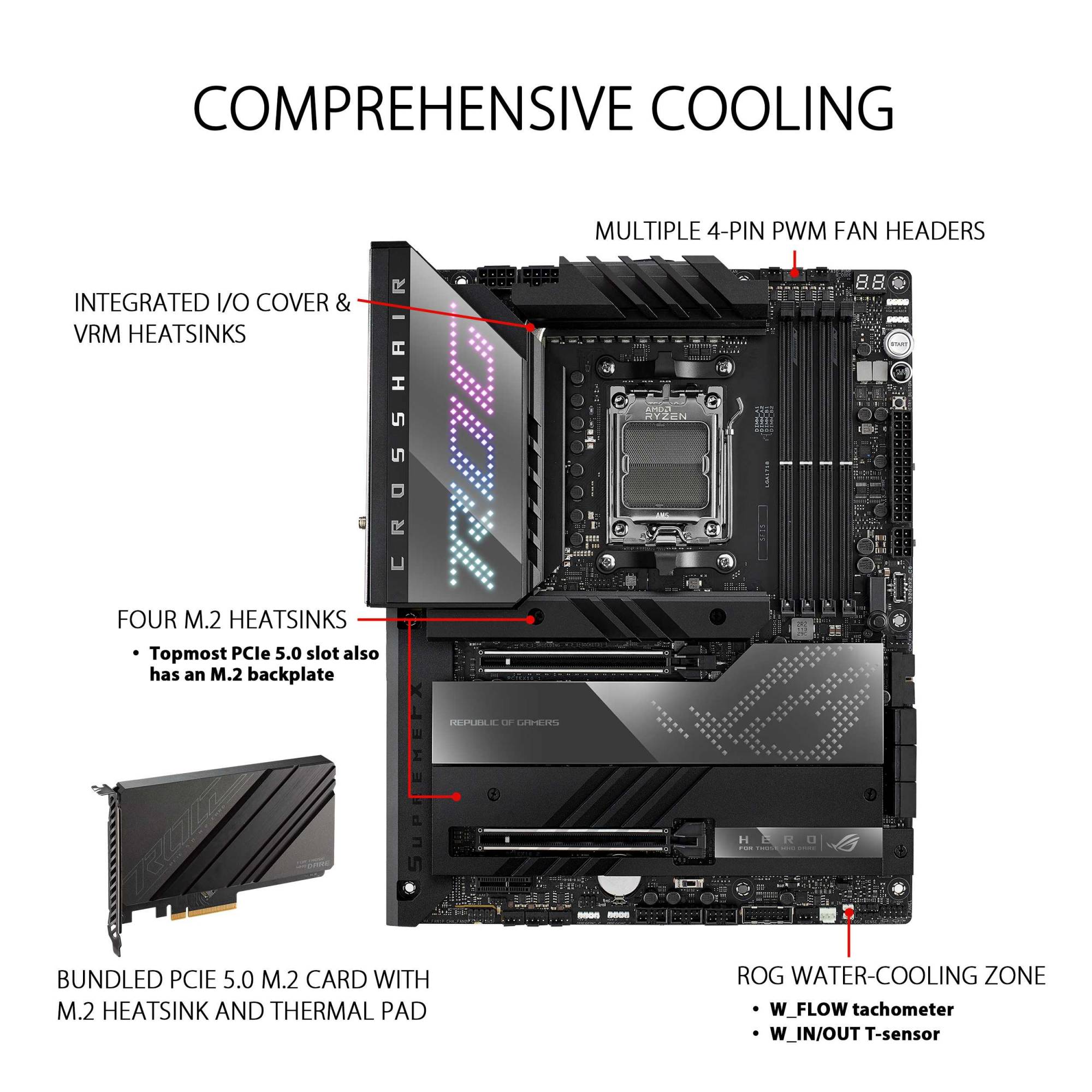 ASUS ROG Crosshair X670E Hero AMD X670 (Ryzen AM5) ATX motherboard, PCIe® 5.0, DDR5 support, WiFi 6E