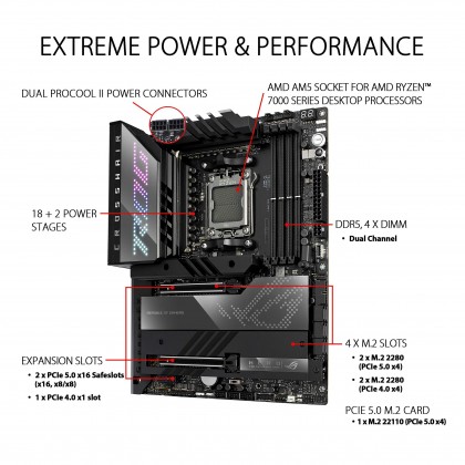 ASUS ROG Crosshair X670E Hero AMD X670 (Ryzen AM5) ATX motherboard, PCIe® 5.0, DDR5 support, WiFi 6E