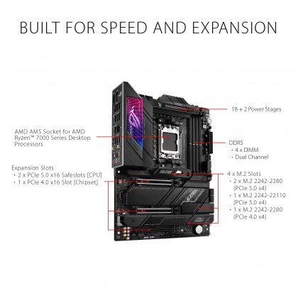 ASUS ROG Strix X670E-E Gaming WiFi AMD X670 (Ryzen AM5) ATX motherboard, DDR5 support, PCIe® 5.0, WiFi 6E ASUS ROG Strix X670E-E Gaming WiFi AMD X670 (Ryzen AM5) ATX motherboard, DDR5 support, PCIe® 5.0, WiFi 6E
