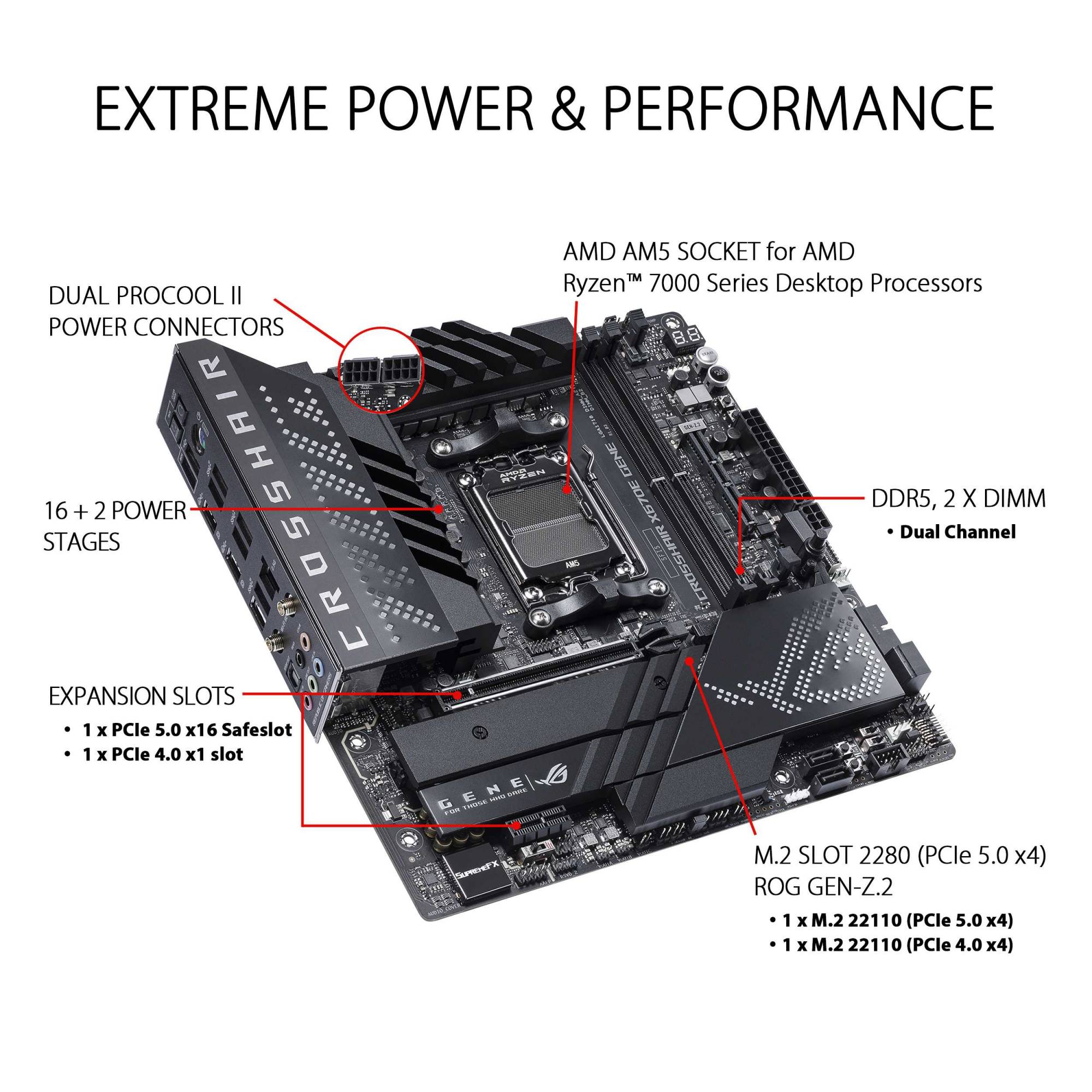 ASUS ROG CROSSHAIR X670E GENE AM5 GAMING MOTHERBOARD PC IMAGE MALAYSIA
