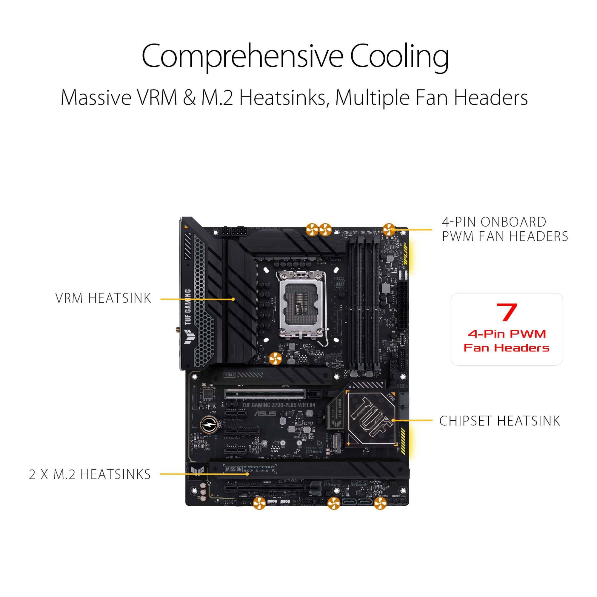 ASUS TUF GAMING Z790-PLUS WIFI D4 Intel® Z790 (LGA1700) ATX Gaming ...