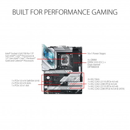 ASUS ROG STRIX Z790-A GAMING WIFI D4 GAMING SOCKET LGA1700 MOTHERBOARD [contact us for stock status before purchase]