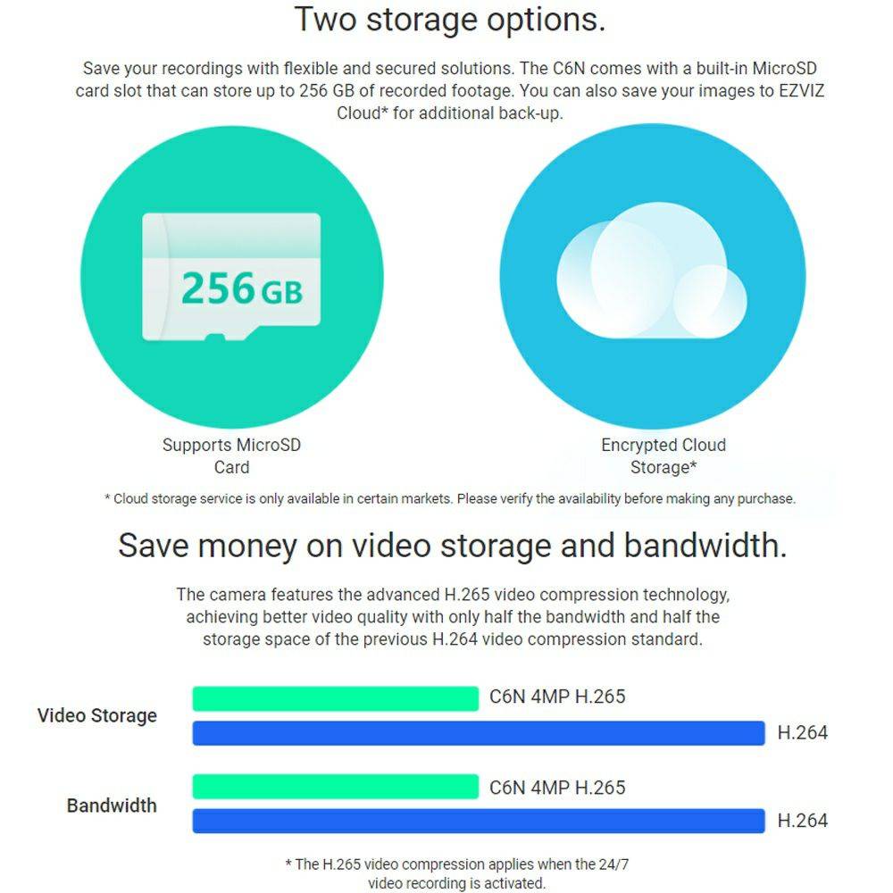 EZVIZ C6N Pan & Tilt Smart Home Camera 4MP 4MM/2560X1440/HUMAN
