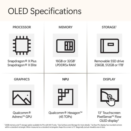 Microsoft Surface Pro - Copilot+ PC - 13" OLED touchscreen - Snapdragon® X Elite 12 Core - 16GB Memory - 512GB SSD - Device Only - (11th Edition) - Black