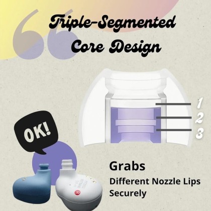 SPINFIT OMNI Universal Eartips for Sennheiser MTW4 / Sony WF-W1000XM5 Replacement