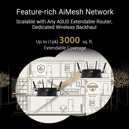 ASUS RT-BE88U BE7200 DUAL BAND WIFI 7 ROUTER