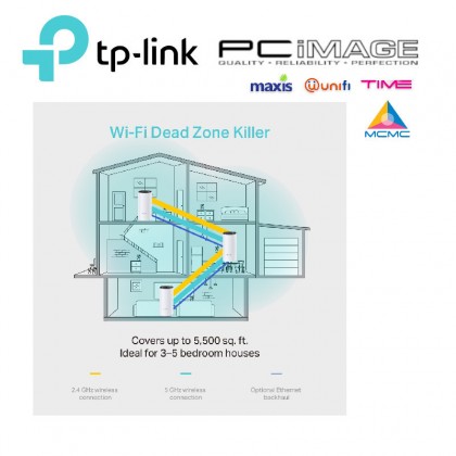 TP-LINK DECO M4 AC1200 WHOLE HOME MESH WIFI SYSTEM