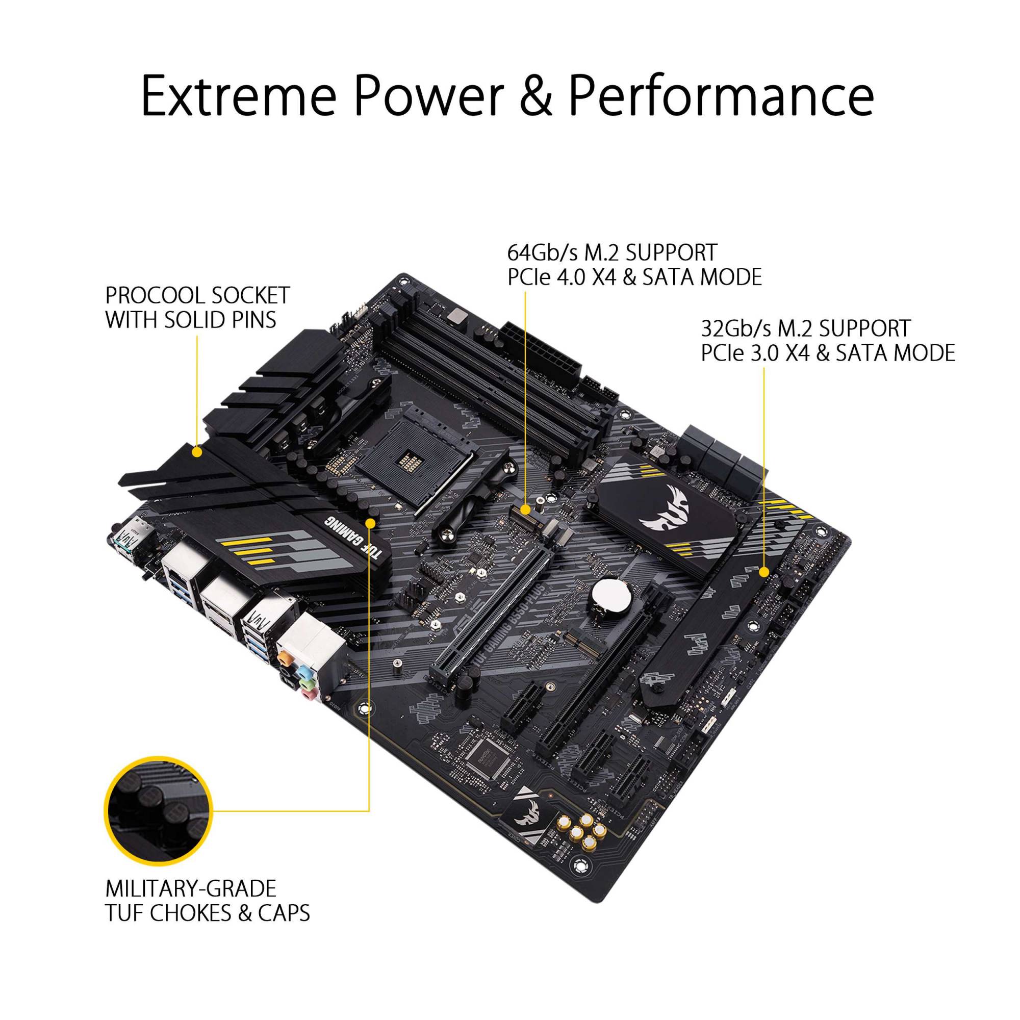ASUS SOCKET AM4 TUF GAMING B550PLUS MOTHERBOARD PC Image