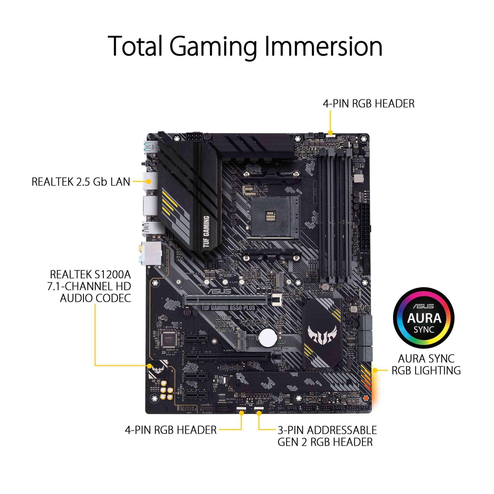 ASUS SOCKET AM4 TUF GAMING B550-PLUS MOTHERBOARD | PC Image